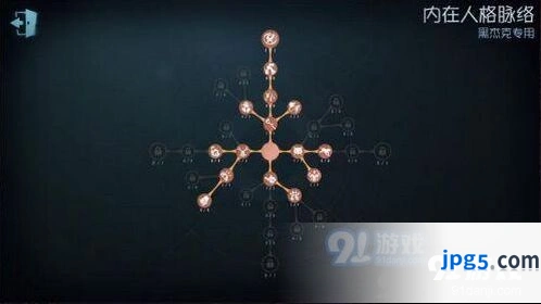 第五人格黑杰克天赋加点详细介绍