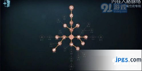 第五人格blackjack黑杰克天赋加点指南