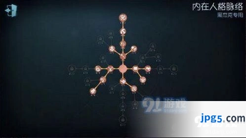 第五人格blackjack黑杰克天赋加点攻略详解