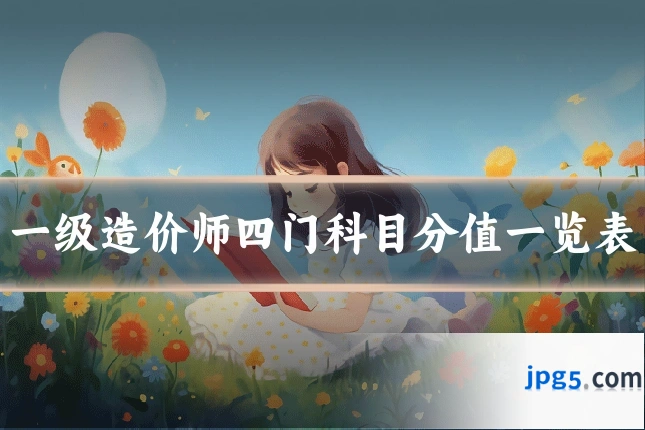 一级造价师四门科目分值一览表