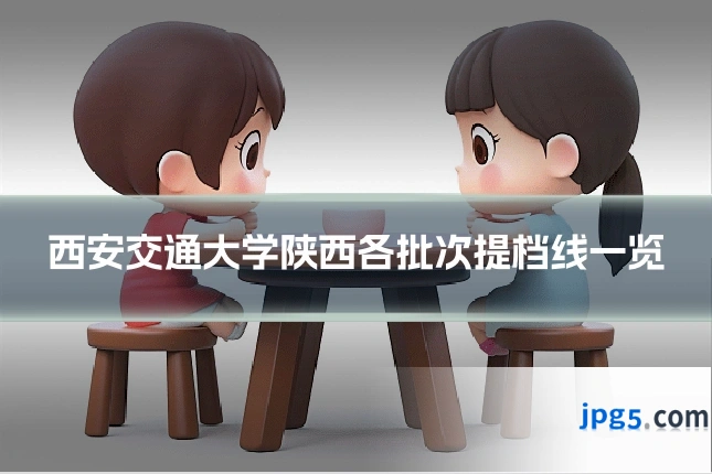 西安交通大学陕西各批次提档线一览