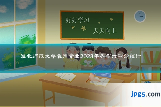 淮北师范大学表演专业2023年各省录取分统计
