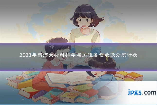 2023年南师大材料科学与工程各省最低分统计表