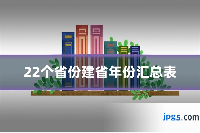 22个省份建省年份汇总表